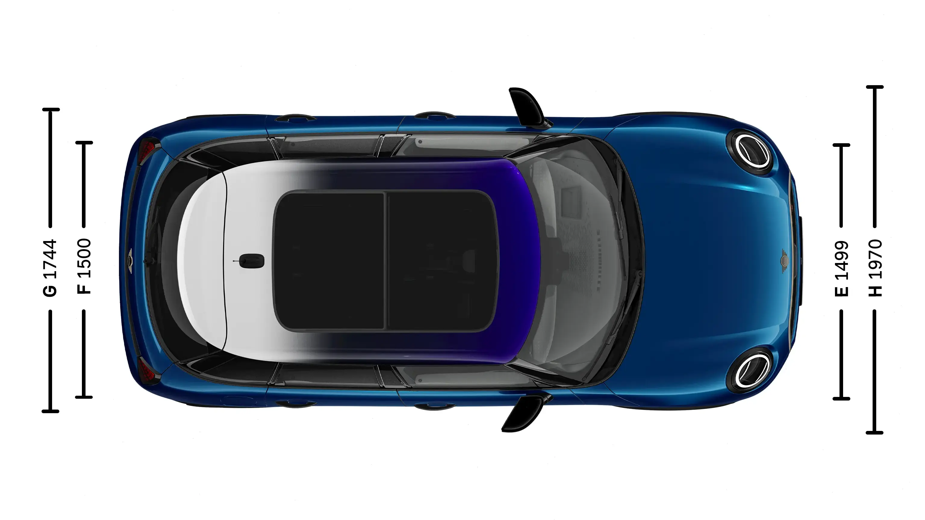 MINI Cooper 5-Türer – Abmessungen Ansicht von oben