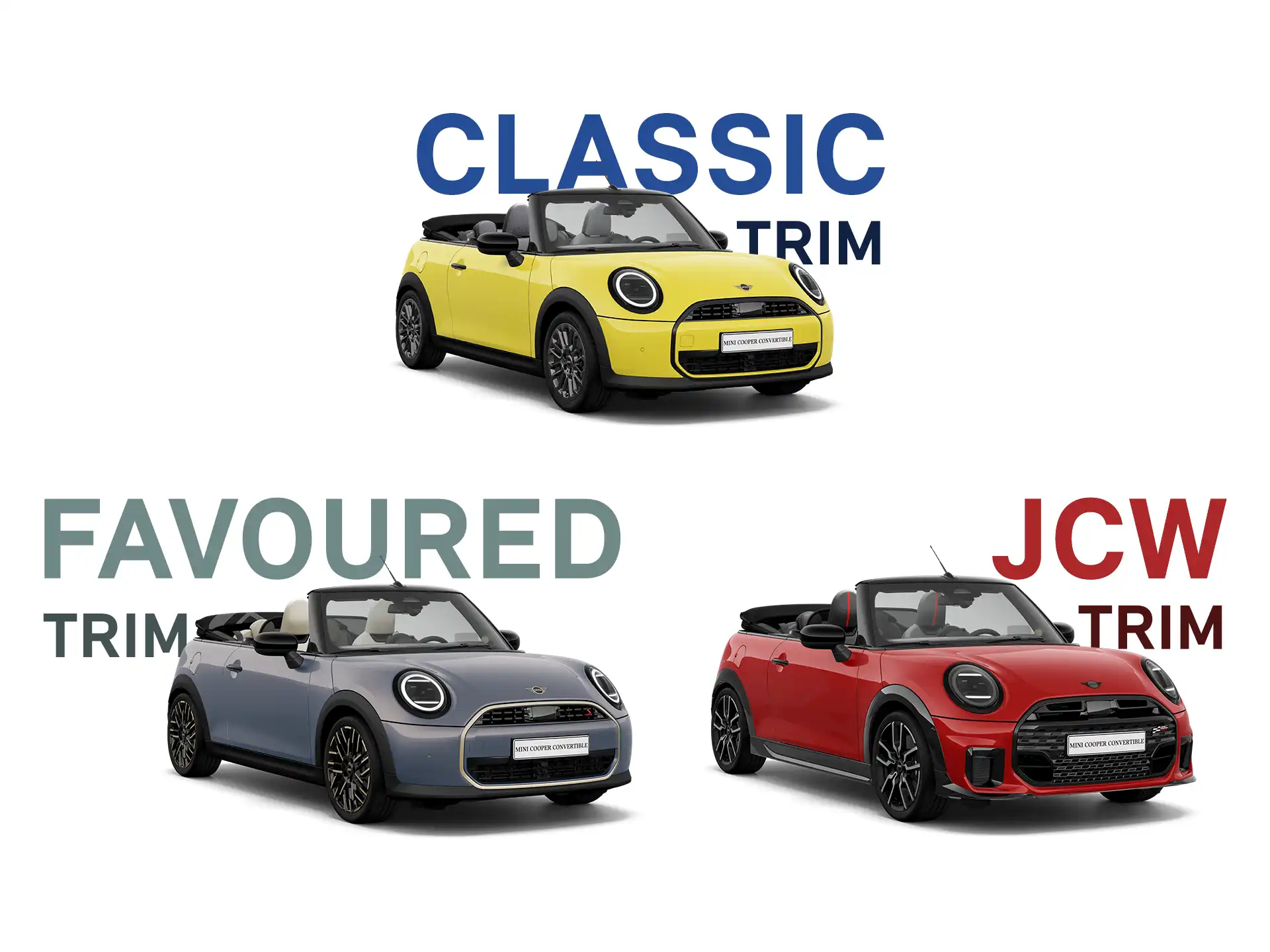 MINI Cooper Cabrio – TRIM Collage