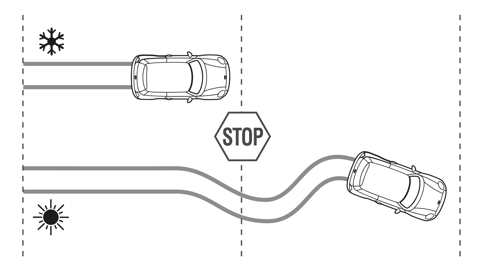 MINI Sommerkompletträder halten dich für jedes Abenteuer sicher.